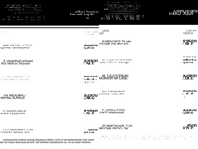 Certified 2023 Ford F150 Platinum w/ Equipment Group 701A High image 11