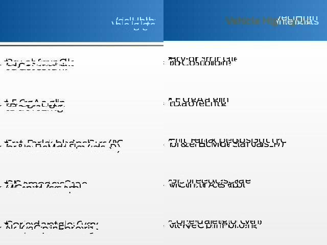 Used 2021 GMC Sierra 1500 Elevation w/ LPO, GMC Protection Package image 27