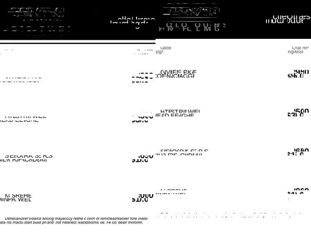 Certified 2021 Ford Edge SEL w/ Convenience Package image 10