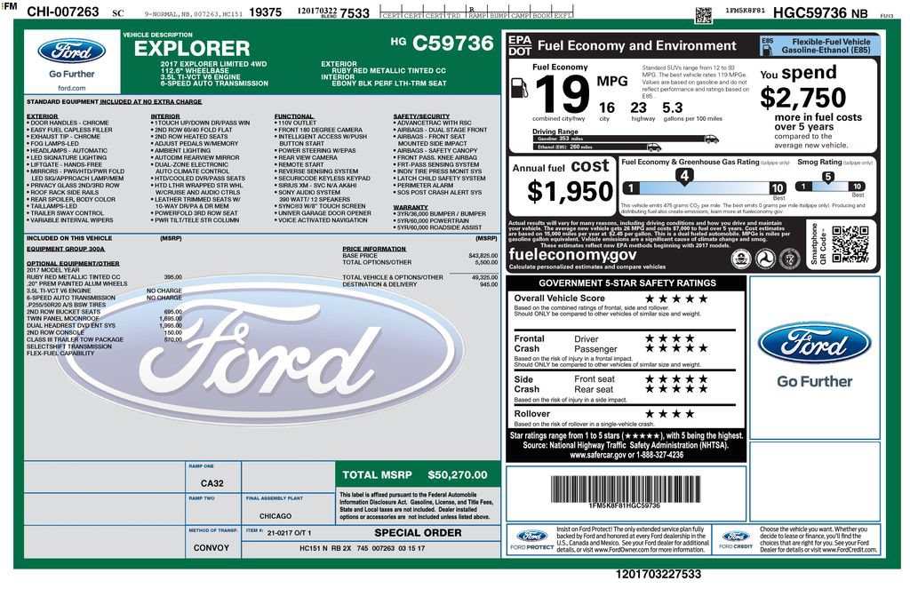 Certified 2017 Ford Explorer Limited AWD/4WD image 35
