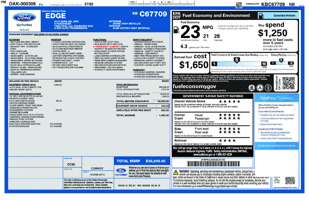 Certified 2019 Ford Edge SEL w/ Equipment Group 201A AWD/4WD image 2