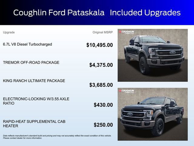 Certified 2022 Ford F350 King Ranch w/ Tremor Off-Road Package AWD/4WD image 9