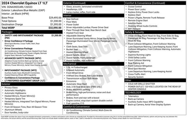 Used 2024 Chevrolet Equinox LT FWD image 35