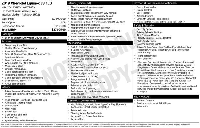 Used 2019 Chevrolet Equinox LS FWD image 2