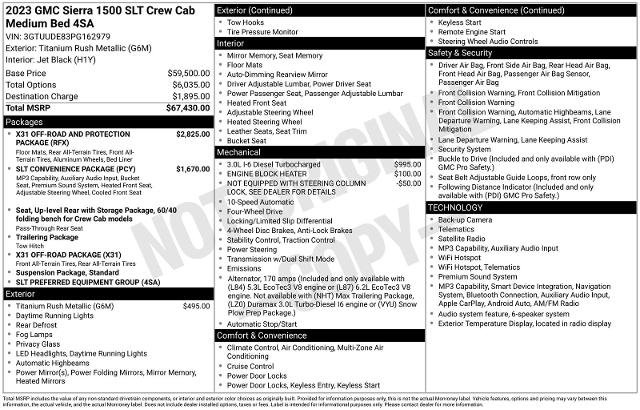 Used 2023 GMC Sierra 1500 SLT AWD/4WD image 31