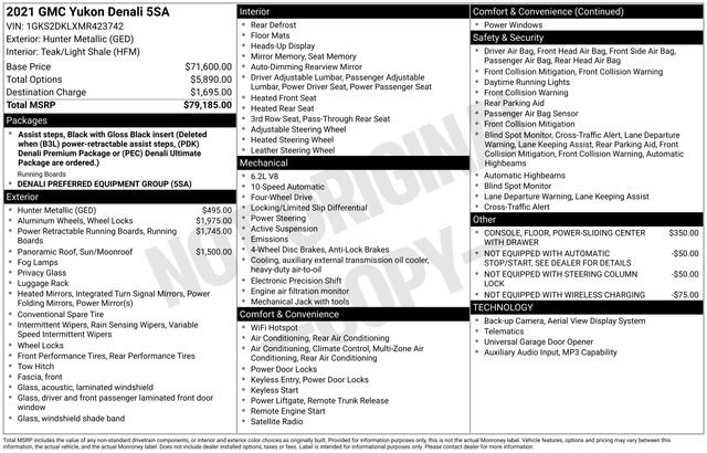 Used 2021 GMC Yukon Denali image 37