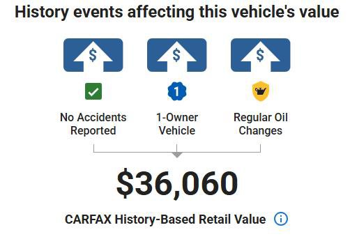 Certified 2024 Ford Edge ST w/ Equipment Group 401A image 2