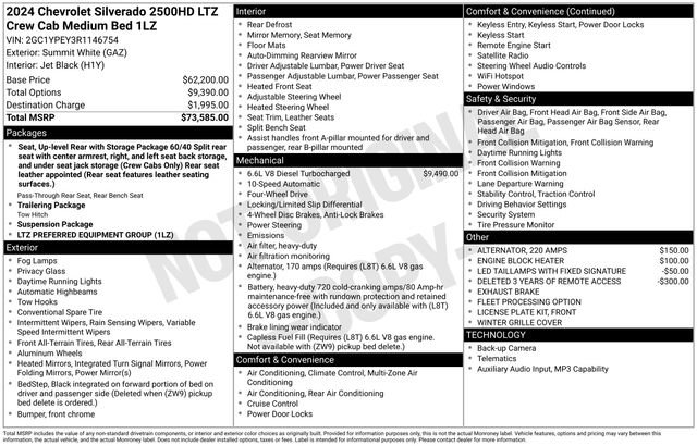 Used 2024 Chevrolet Silverado 2500 LTZ AWD/4WD image 35