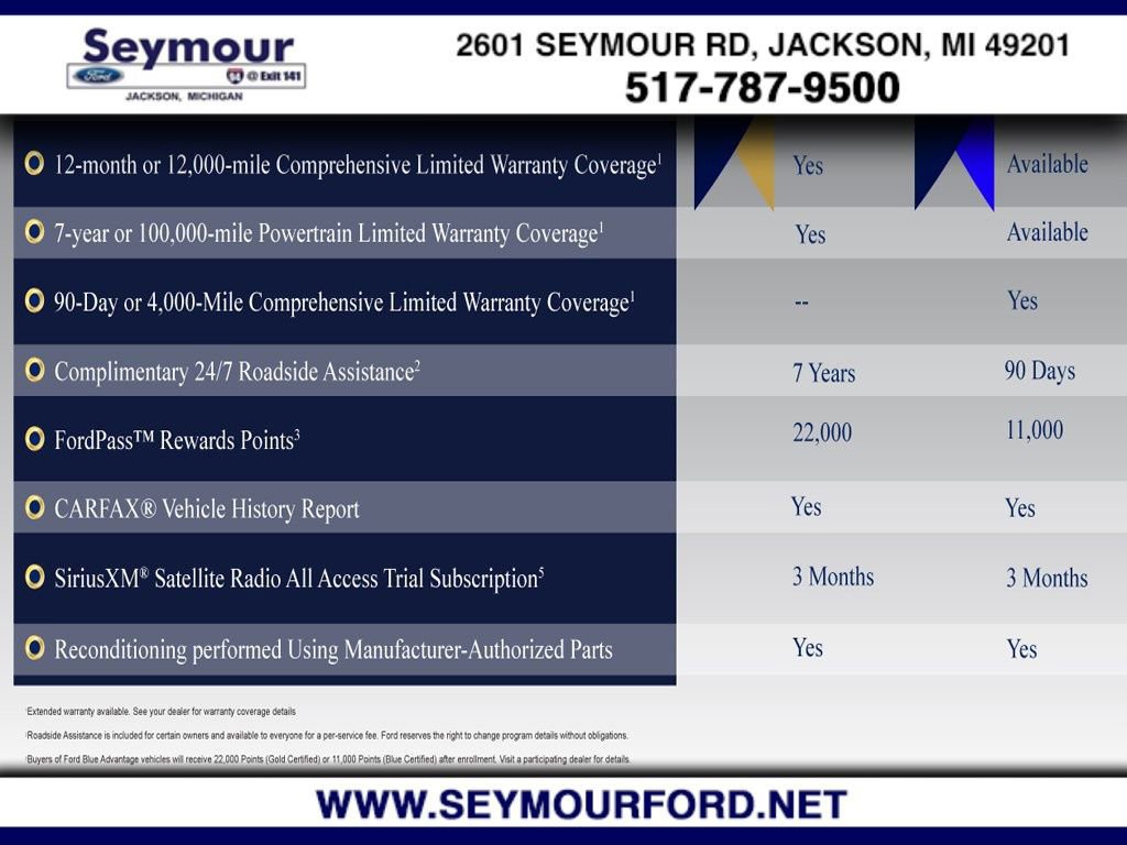 Certified 2022 Ford Bronco Sport Big Bend image 13