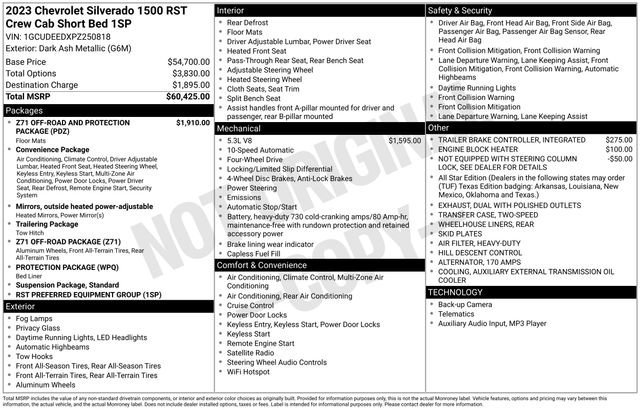 Used 2023 Chevrolet Silverado 1500 RST image 35