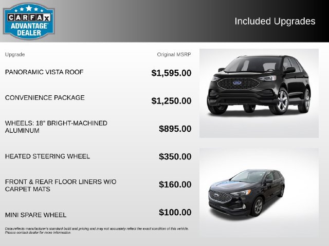 Certified 2023 Ford Edge SEL w/ Convenience Package AWD/4WD image 6