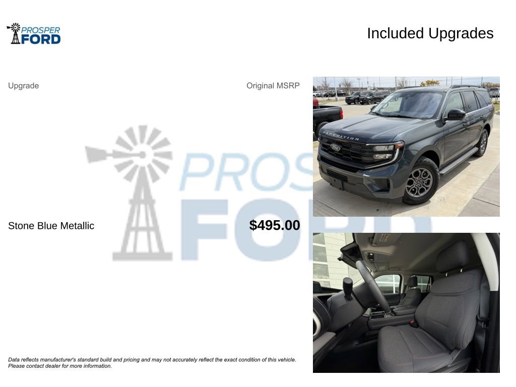 Certified 2025 Ford Expedition Active image 3