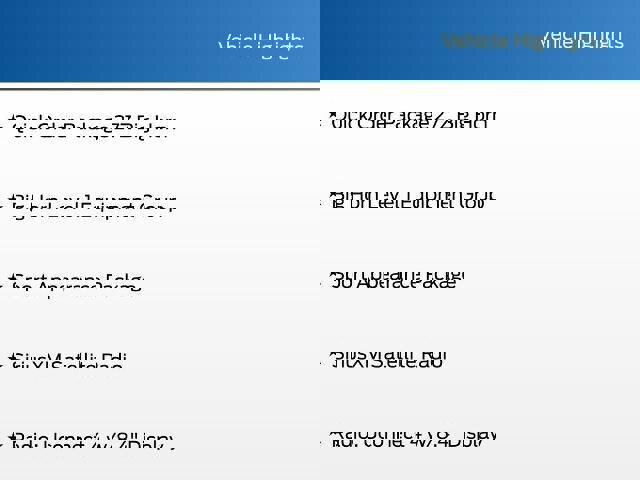 Used 2021 RAM 1500 Big Horn image 11