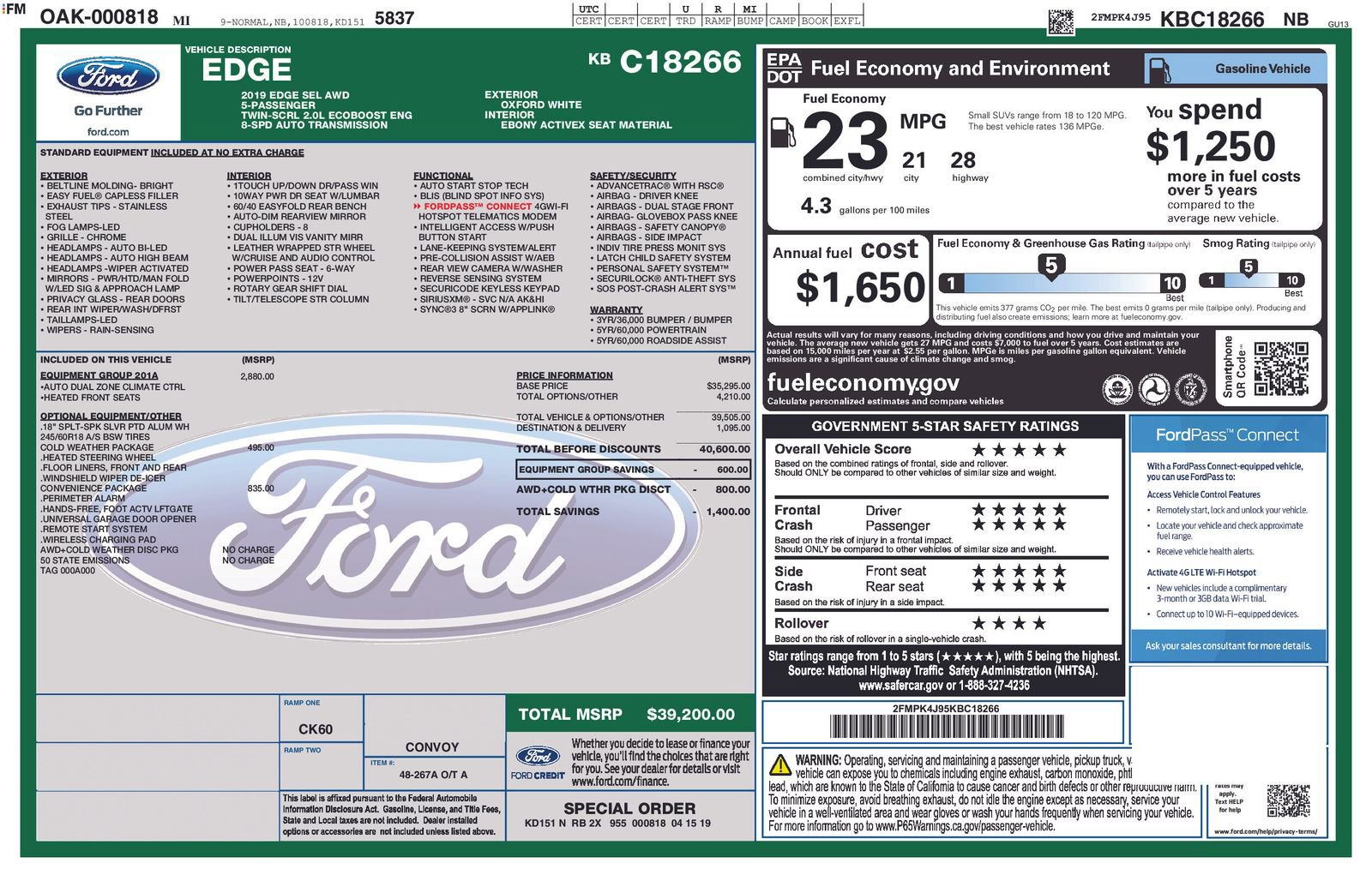 Certified 2019 Ford Edge SEL w/ Equipment Group 201A image 4