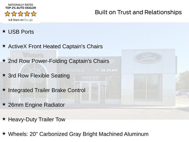 Certified 2025 Ford Expedition Active AWD/4WD image 7