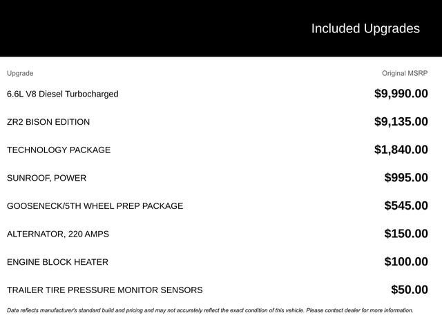 Used 2025 Chevrolet Silverado 2500 ZR2 w/ ZR2 Bison Edition image 9
