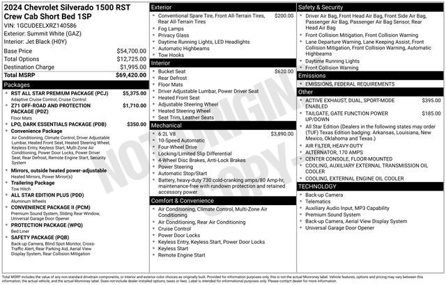 Used 2024 Chevrolet Silverado 1500 RST w/ RST All Star Premium Package image 38