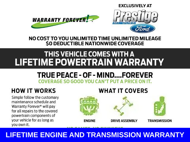 Used 2023 Kia Sportage EX AWD/4WD image 2