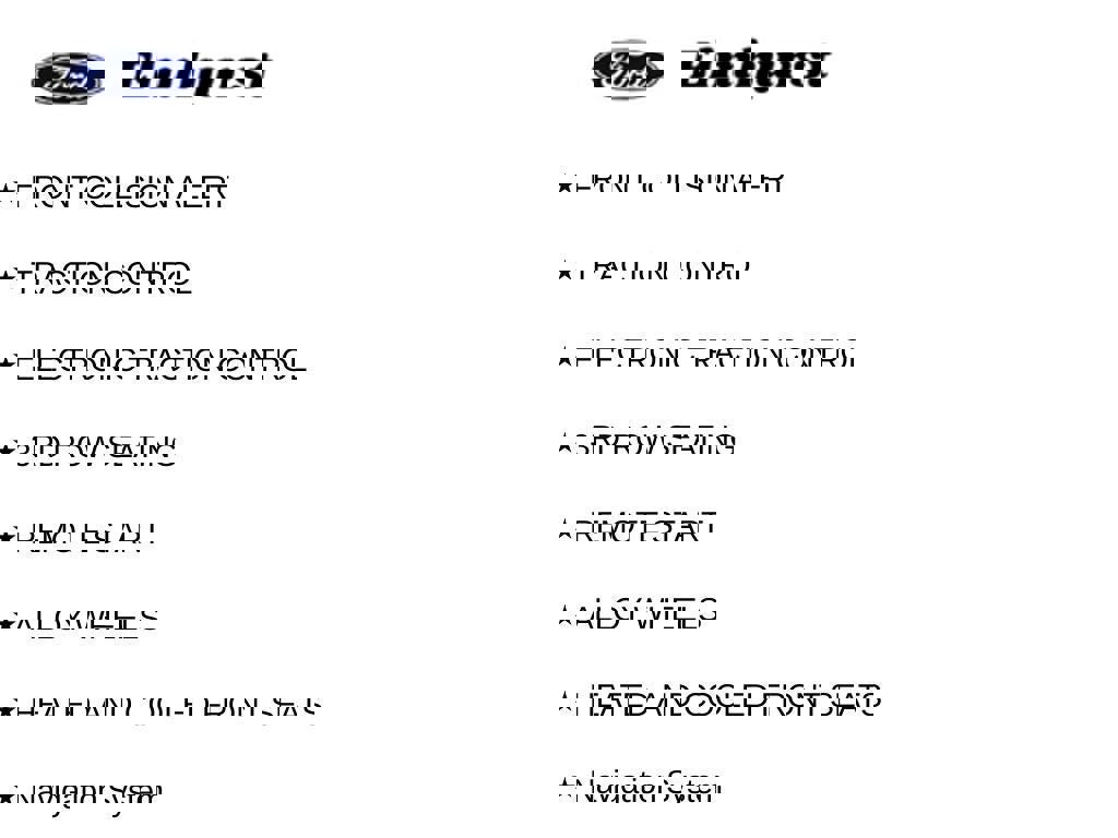 Used 2018 Toyota Highlander Limited Platinum w/ Carpet Mat Package (TMS) image 9