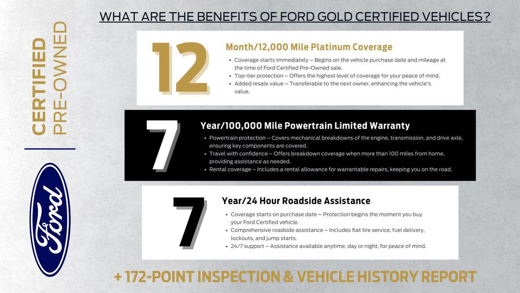 Certified 2025 Ford Explorer ST-Line w/ ST-Line Street Pack image 2