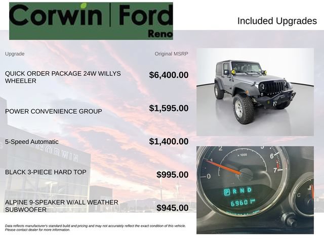 Used 2017 Jeep Wrangler Sport AWD/4WD image 3