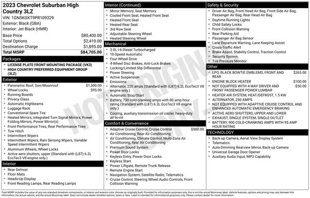 Used 2023 Chevrolet Suburban High Country AWD/4WD image 39