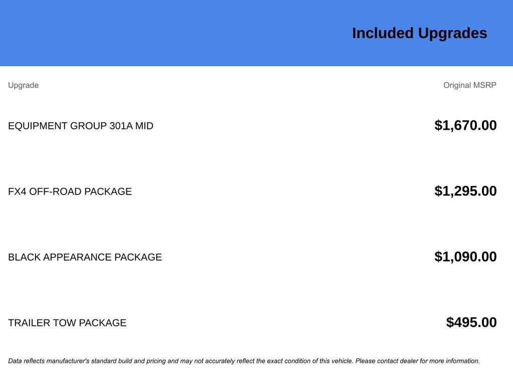 Certified 2021 Ford Ranger XLT w/ Equipment Group 301A Mid image 7