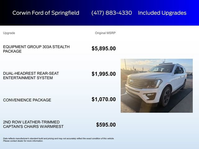 Certified 2021 Ford Expedition Limited image 6