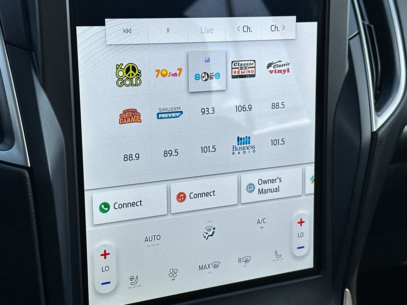 Certified 2022 Ford Edge ST-Line image 19