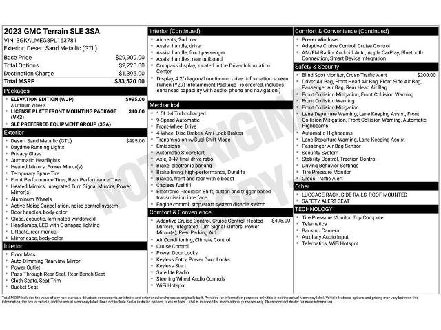 Used 2023 GMC Terrain SLE w/ Elevation Edition FWD image 30