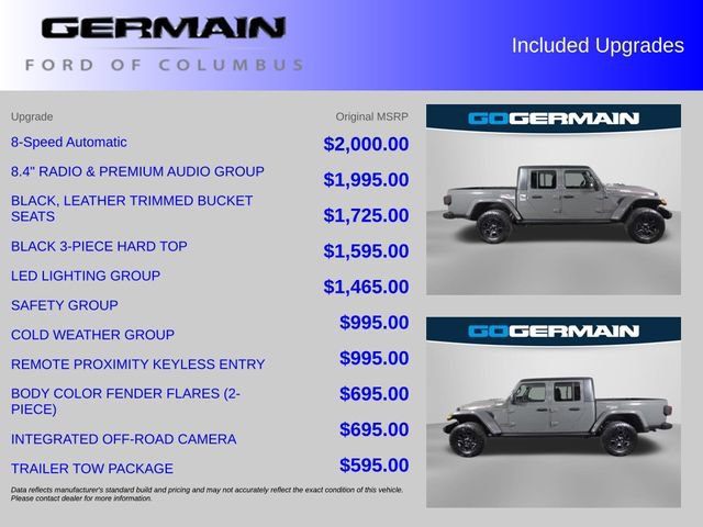 Used 2021 Jeep Gladiator Mojave AWD/4WD image 38