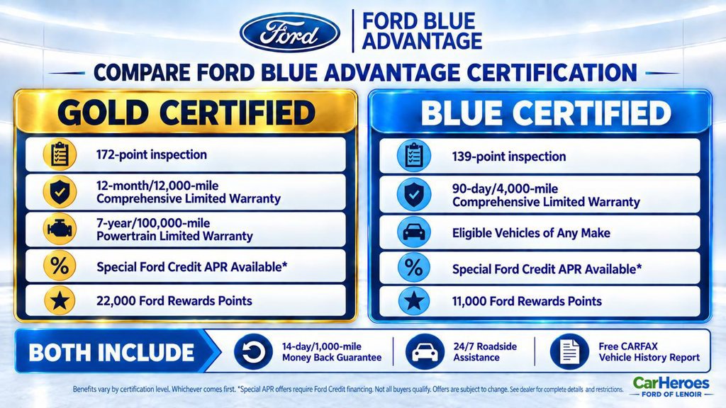 Used 2024 Chevrolet Silverado 1500 RST w/ Max Trailering Package AWD/4WD image 2