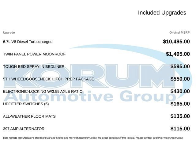 Certified 2022 Ford F350 Platinum AWD/4WD image 18