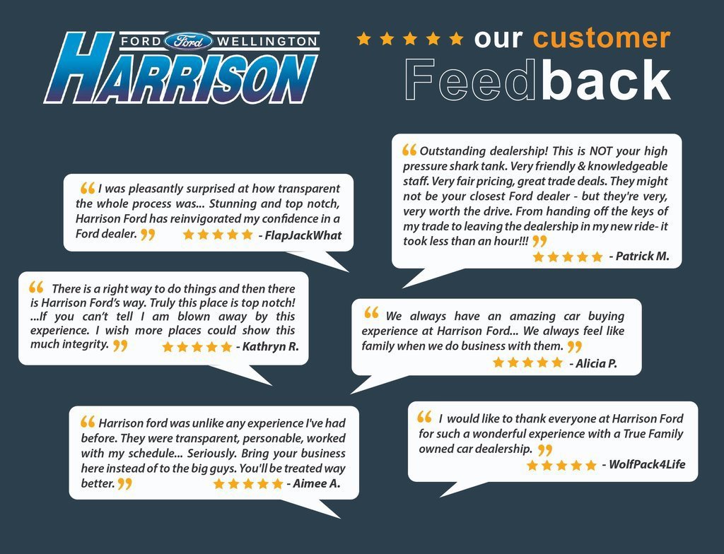 Certified 2022 Ford EcoSport SE w/ SE Convenience Package image 10