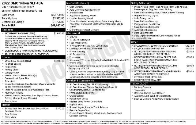 Used 2022 GMC Yukon SLT w/ SLT Luxury Package AWD/4WD image 40