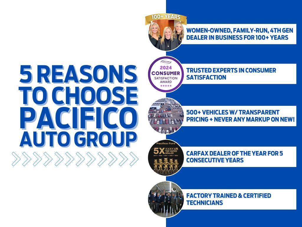 Certified 2024 Ford Transit 250 Low Roof w/ Exterior Upgrade Package image 10