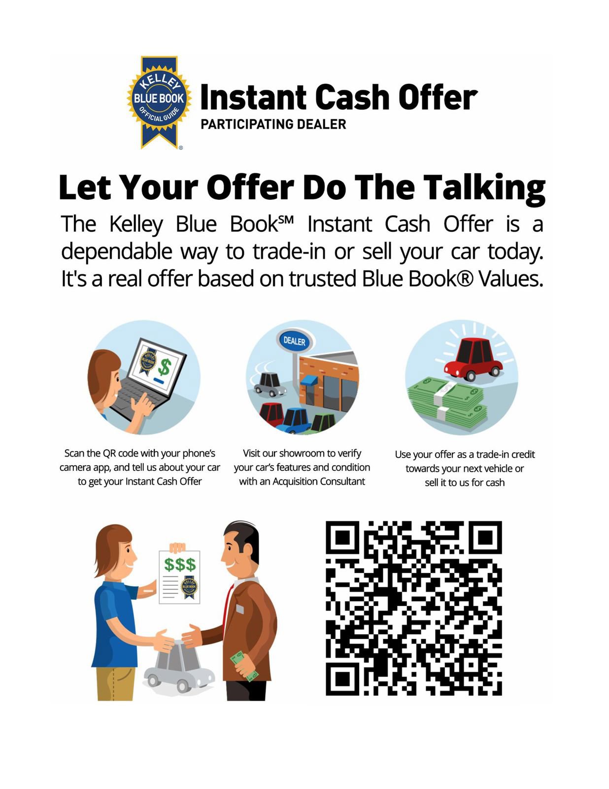 Certified 2022 Ford F150 XLT w/ Equipment Group 302A High image 6