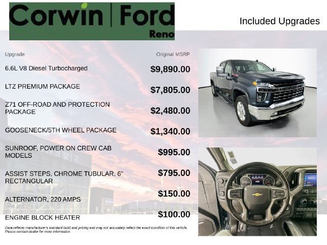 Used 2020 Chevrolet Silverado 2500 LTZ w/ LTZ Premium Package AWD/4WD image 3