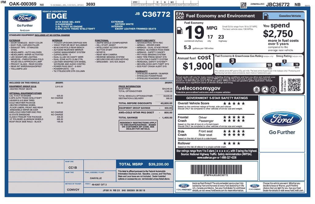 Certified 2018 Ford Edge SEL w/ Equipment Group 201A image 28