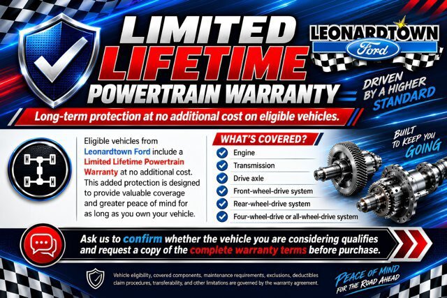 Certified 2023 Ford F250 Lariat w/ Lariat Ultimate Package AWD/4WD image 4