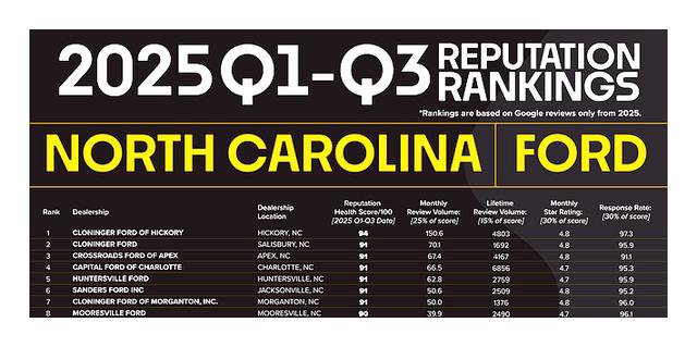 Used 2023 Toyota Highlander Limited image 2