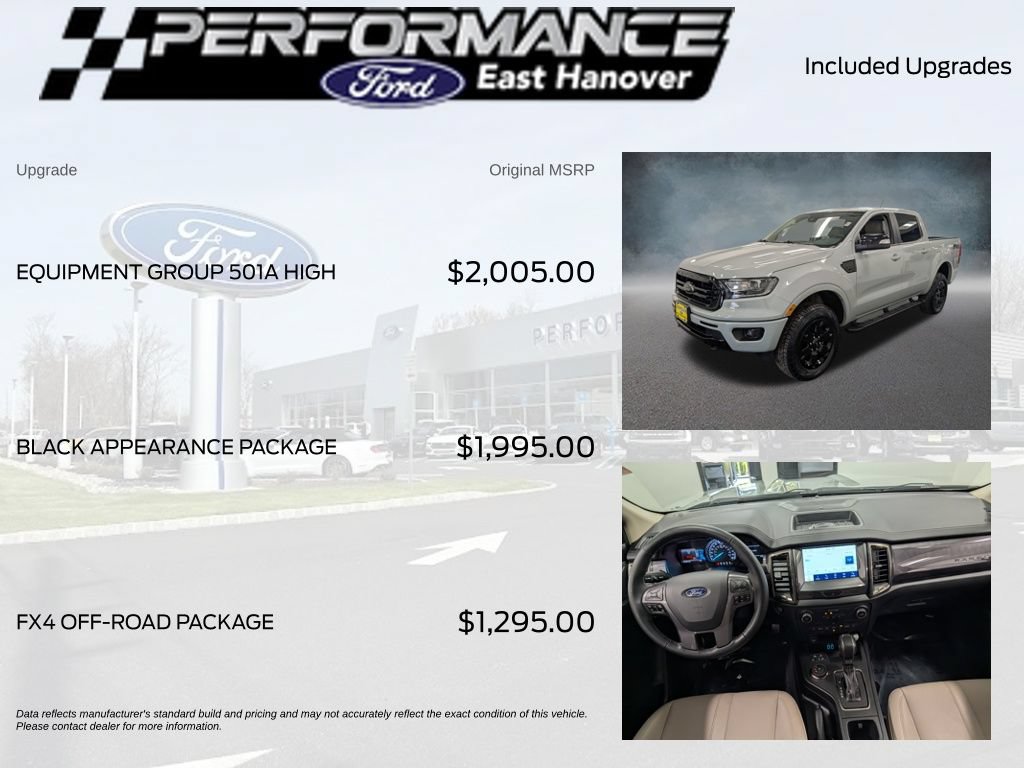 Certified 2023 Ford Ranger Lariat w/ Equipment Group 501A High AWD/4WD image 5