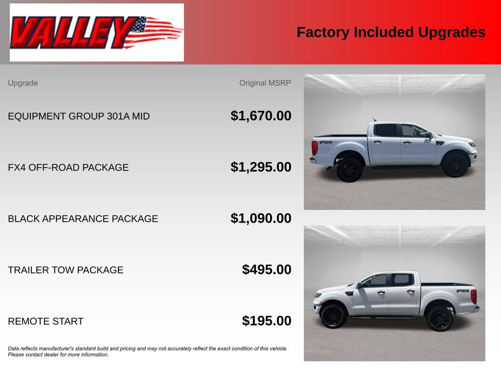 Certified 2021 Ford Ranger XLT w/ Equipment Group 301A Mid AWD/4WD image 6