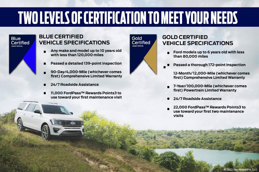 Certified 2019 Ford Expedition Limited w/ Equipment Group 302A AWD/4WD image 6