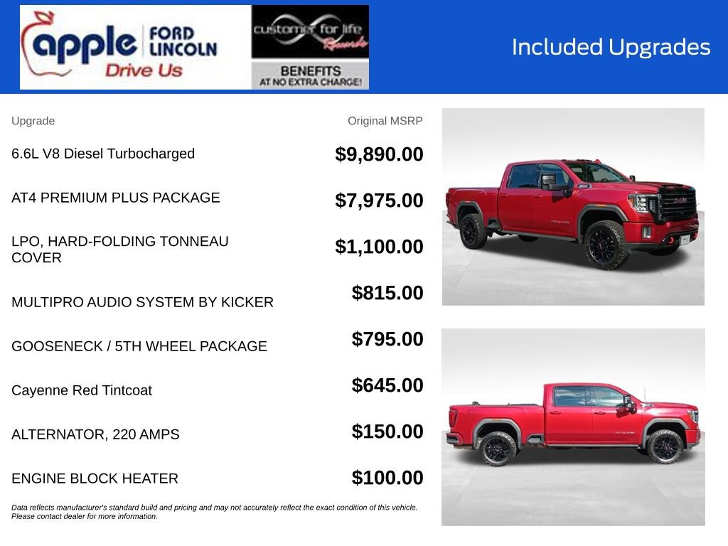 Used 2022 GMC Sierra 2500 AT4 w/ AT4 Premium Plus Package AWD/4WD image 4