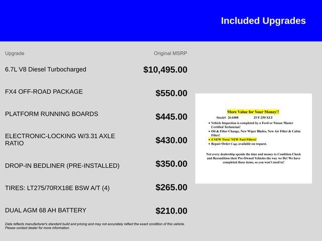 Certified 2025 Ford F250 XLT w/ FX4 Off-Road Package image 14