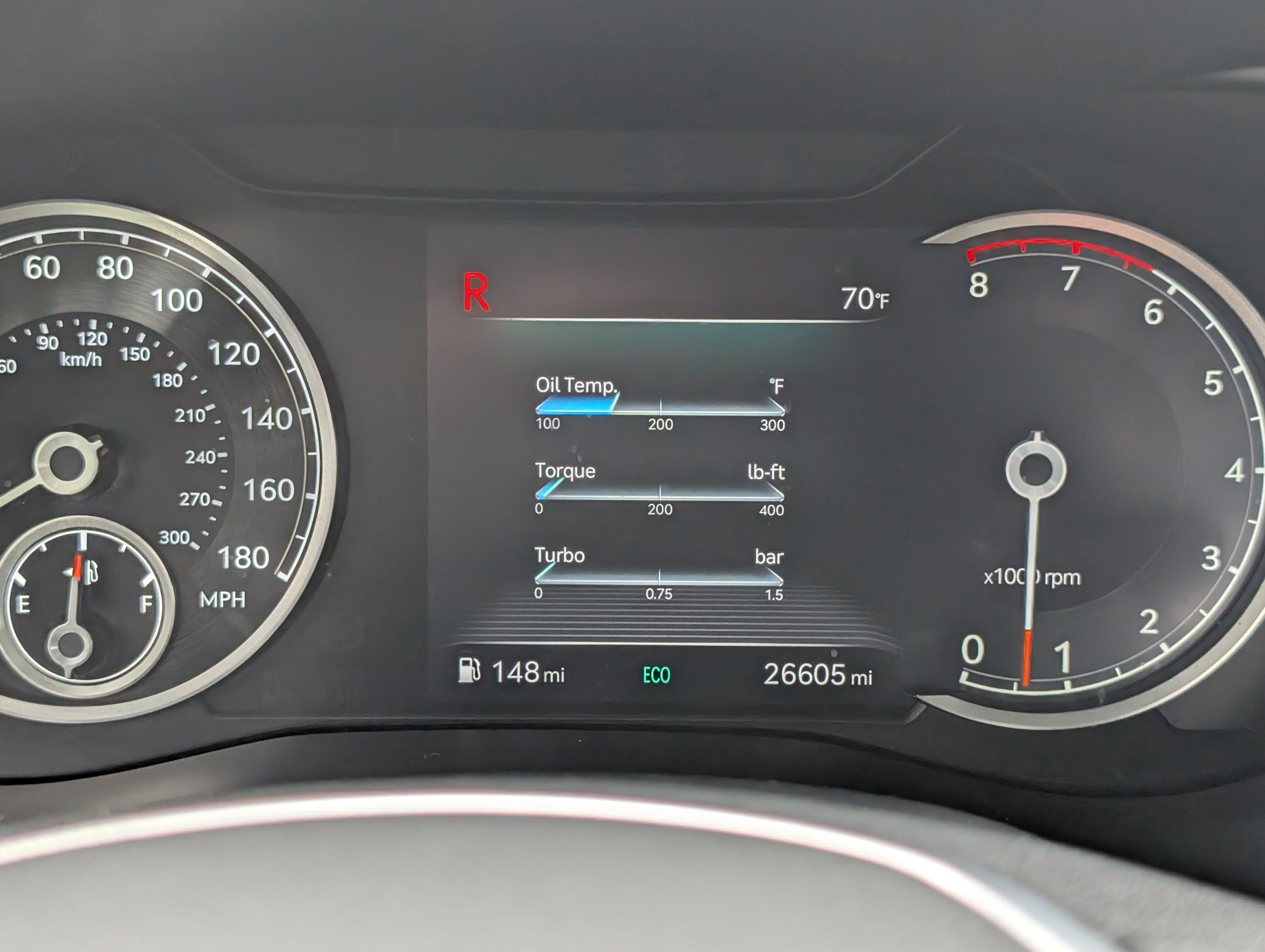 Used 2022 Genesis G70 3.3T w/ Sport Advanced Package AWD/4WD image 30