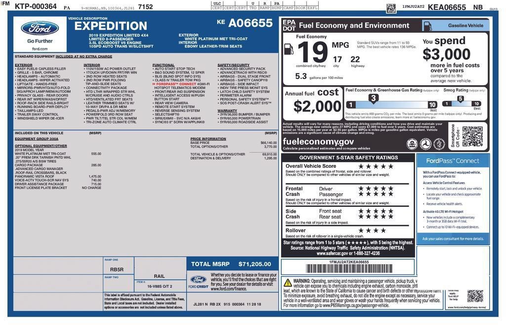 Certified 2019 Ford Expedition Limited w/ Driver Assistance Package AWD/4WD image 20