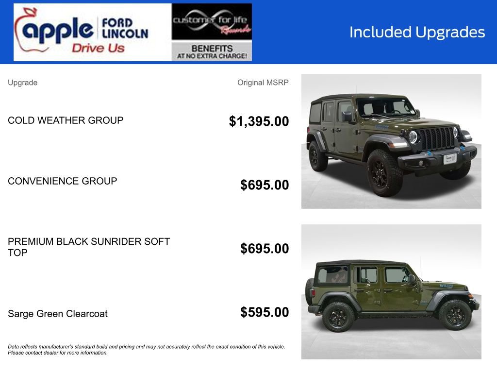 Used 2023 Jeep Wrangler Unlimited w/ Cold Weather Group AWD/4WD image 4