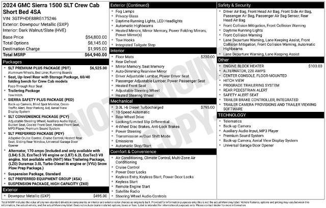 Used 2024 GMC Sierra 1500 SLT w/ SLT Premium Plus Package RWD image 6